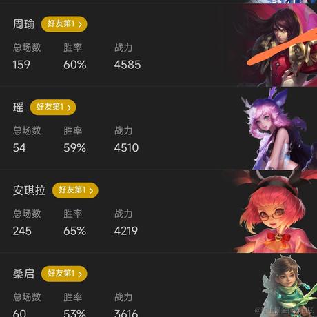Ann_于2022-11-27 00:03发布的图片