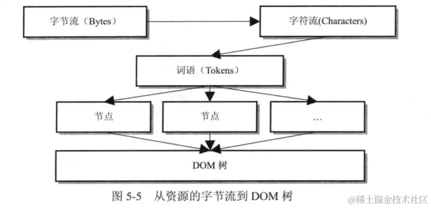 image-20201011202204013.png