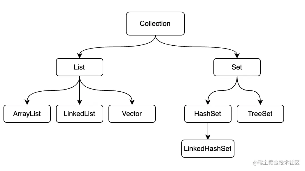 截屏2023-06-25 21.35.03.png