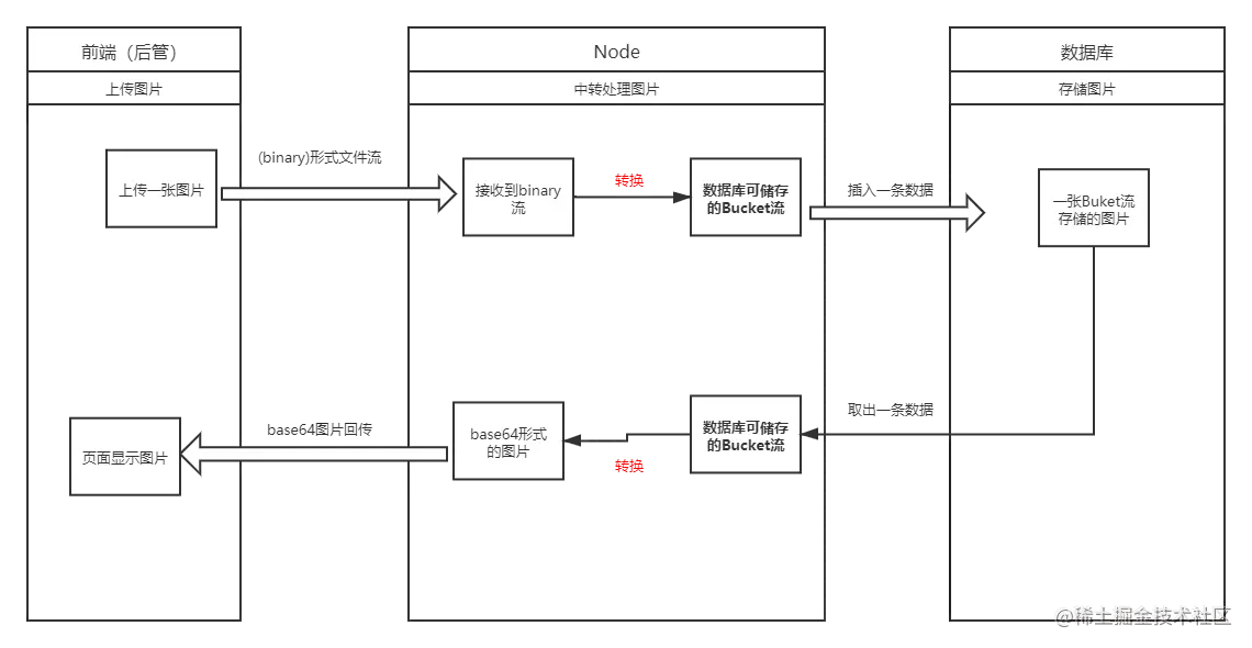 未命名文件 (1).png