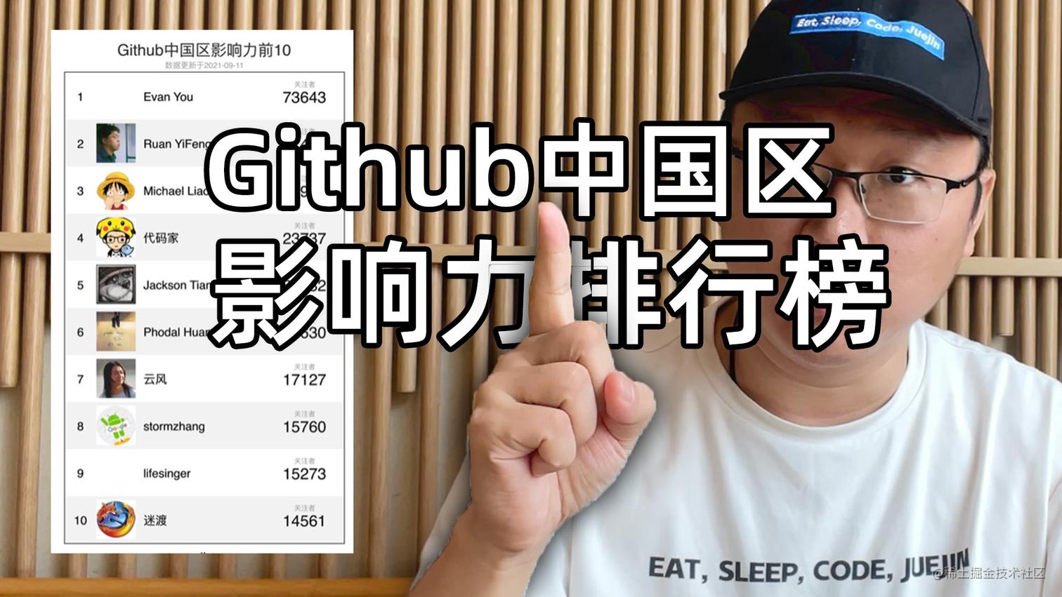你知道Github中国区谁最有影响力吗？用github actions每天自动爬数据给你看 ！