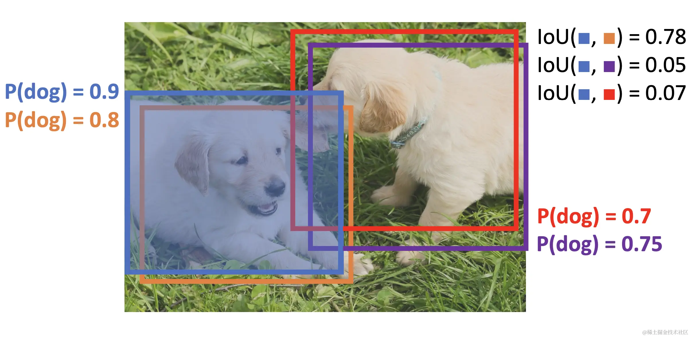 Screenshot 2023-11-06 at 8.05.25 pm.png