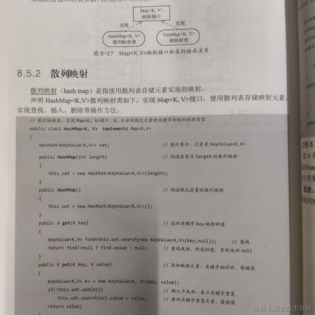 cc197于2022-12-17 19:50发布的图片
