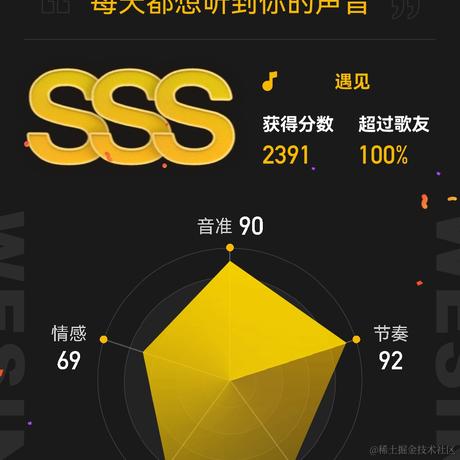 乃是星于2022-11-30 21:12发布的图片