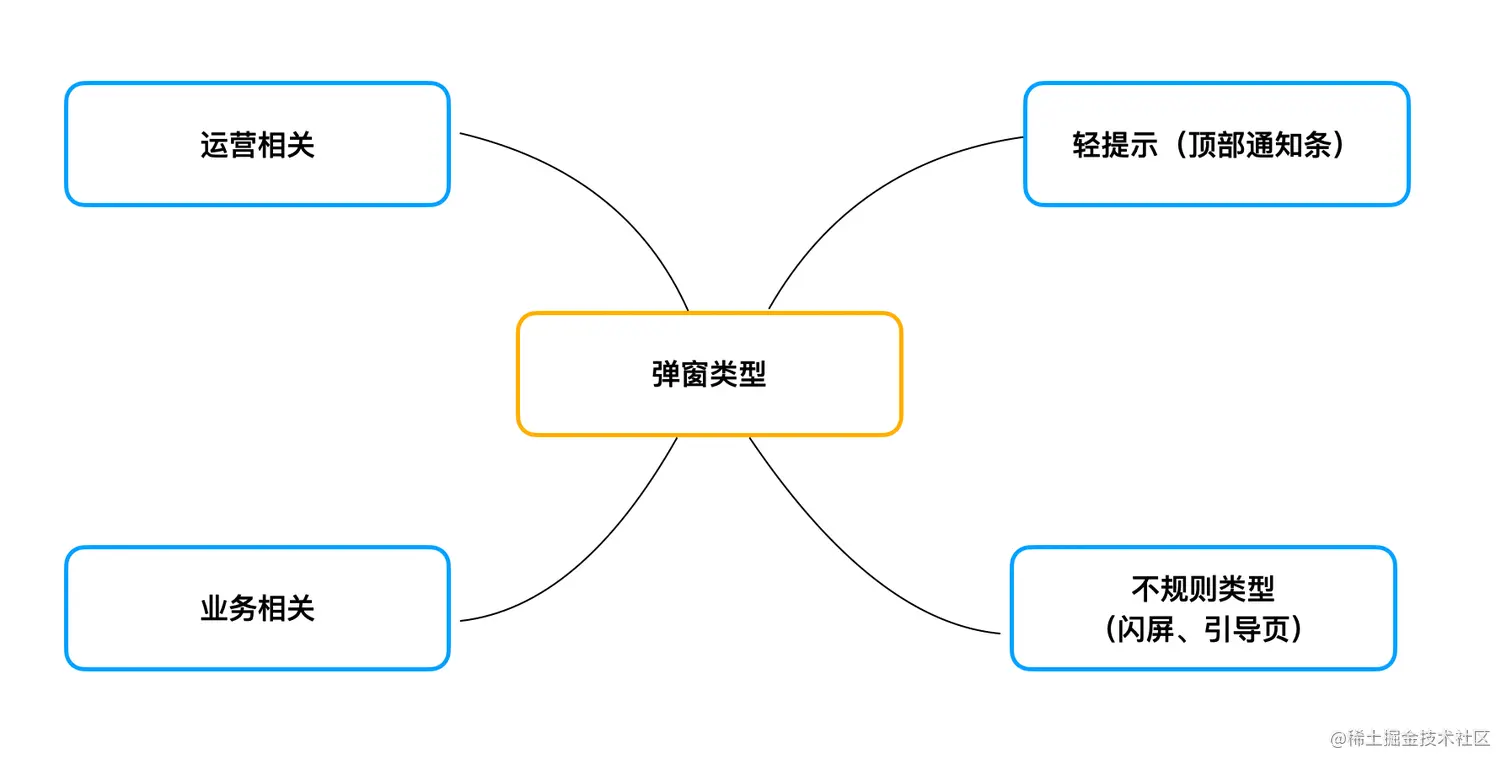 screenshot-20230613-113440.png