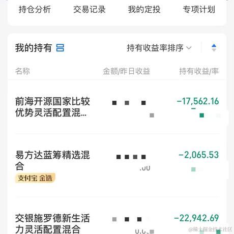 野草ks于2022-03-07 11:14发布的图片