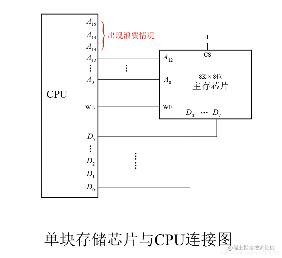 字扩展法.png