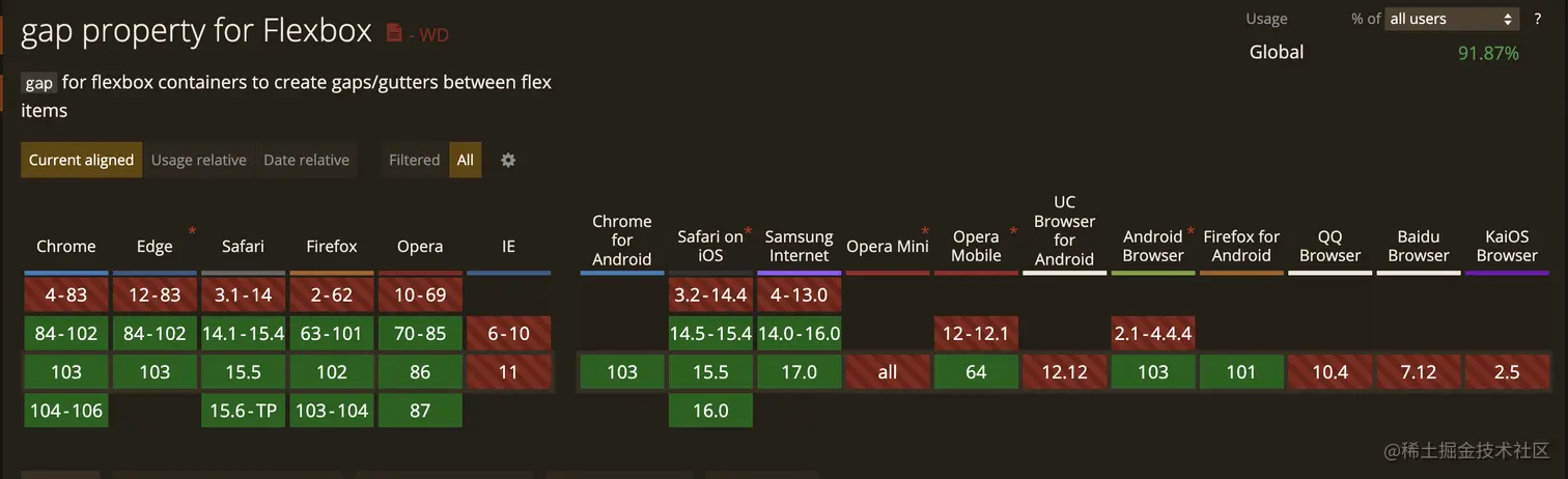 截屏2022-07-21 下午3.11.26.png