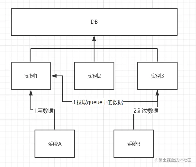 image-20210624103433708.png