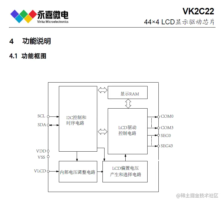 VK2C22功能框图.jpg