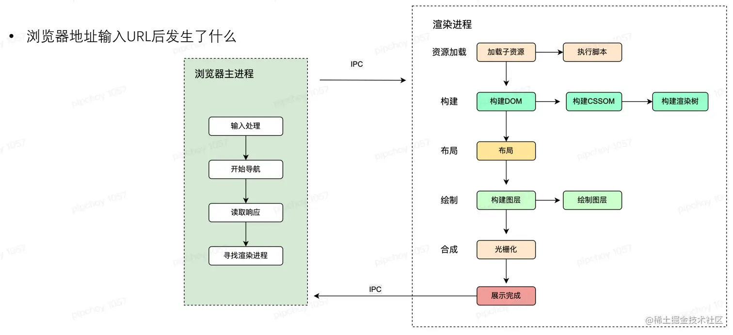 图6.png