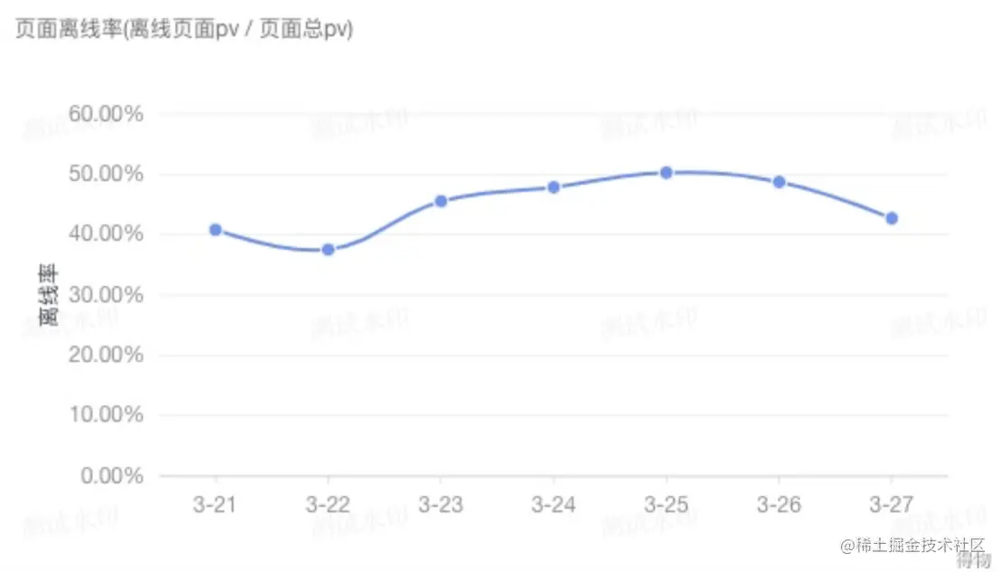 截屏2021-05-21 下午7.15.44.png