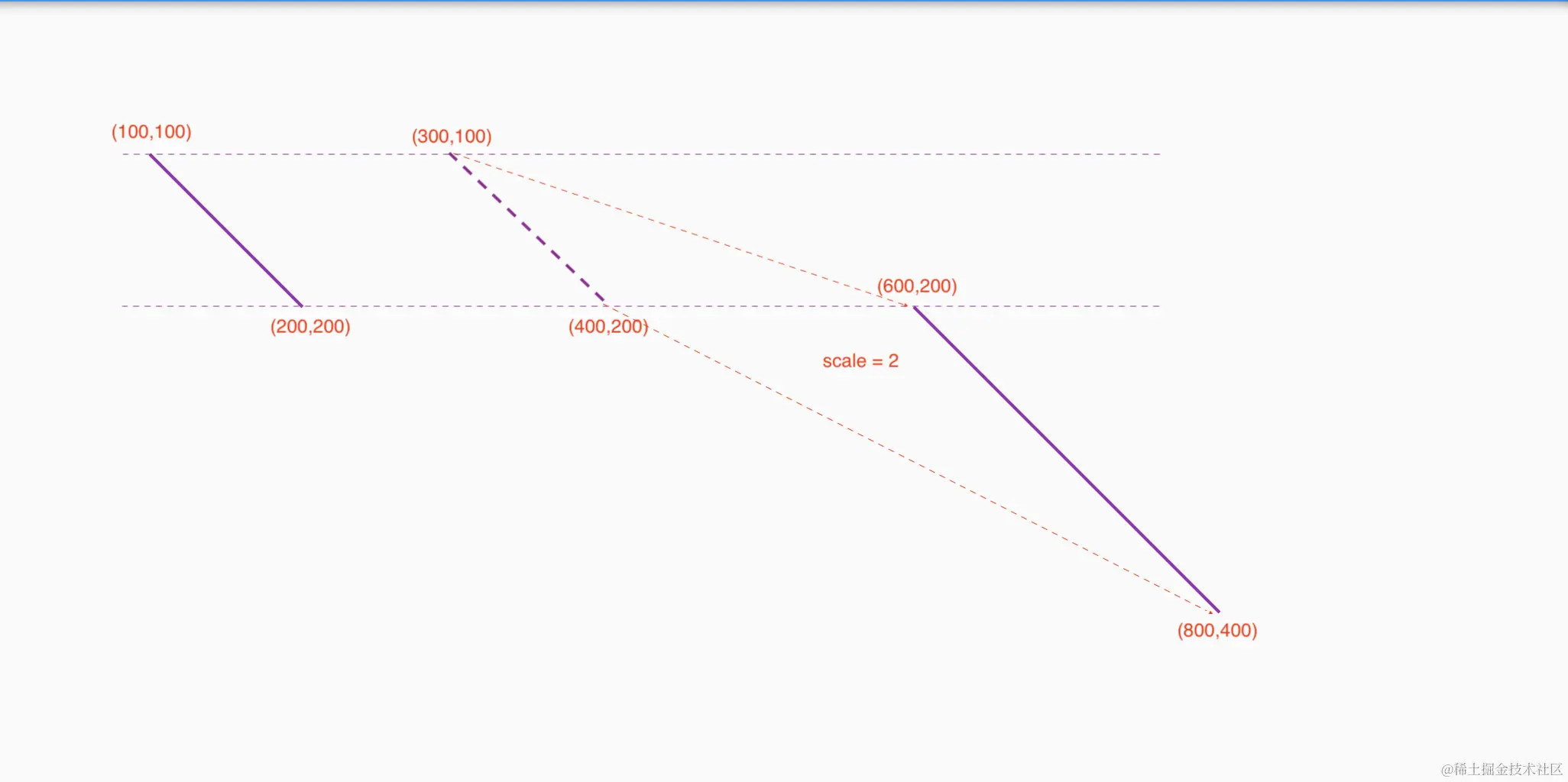 WX20230822-150301@2x.png