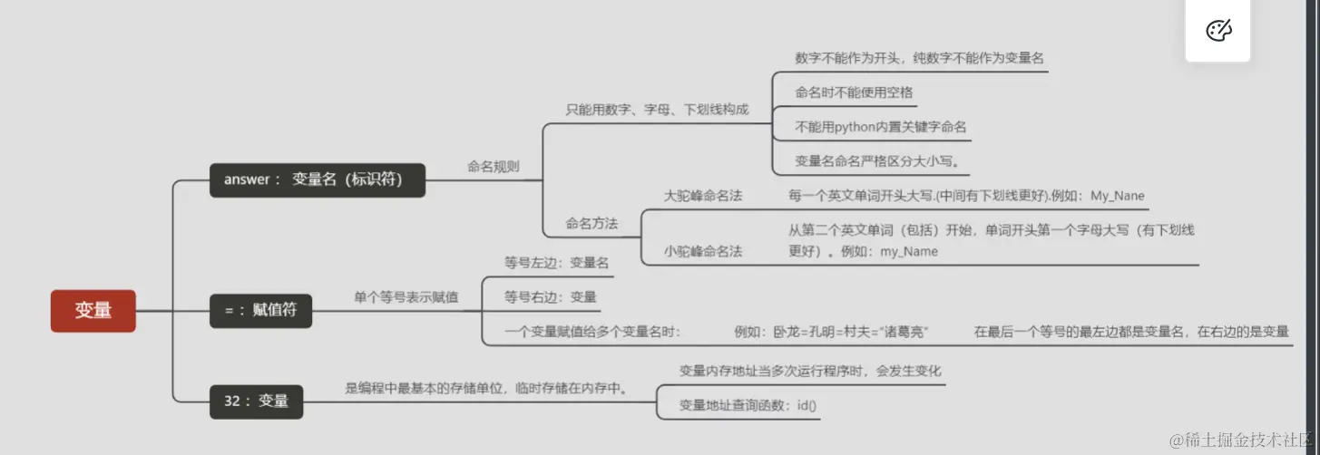 屏幕截图 2023-03-09 200431.png