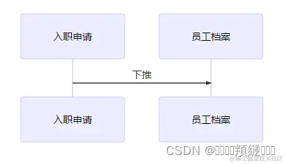 296624ceed40a42df3124de46c04ad94_deb99dae69b4499cbc4fa9186ceab12c.png