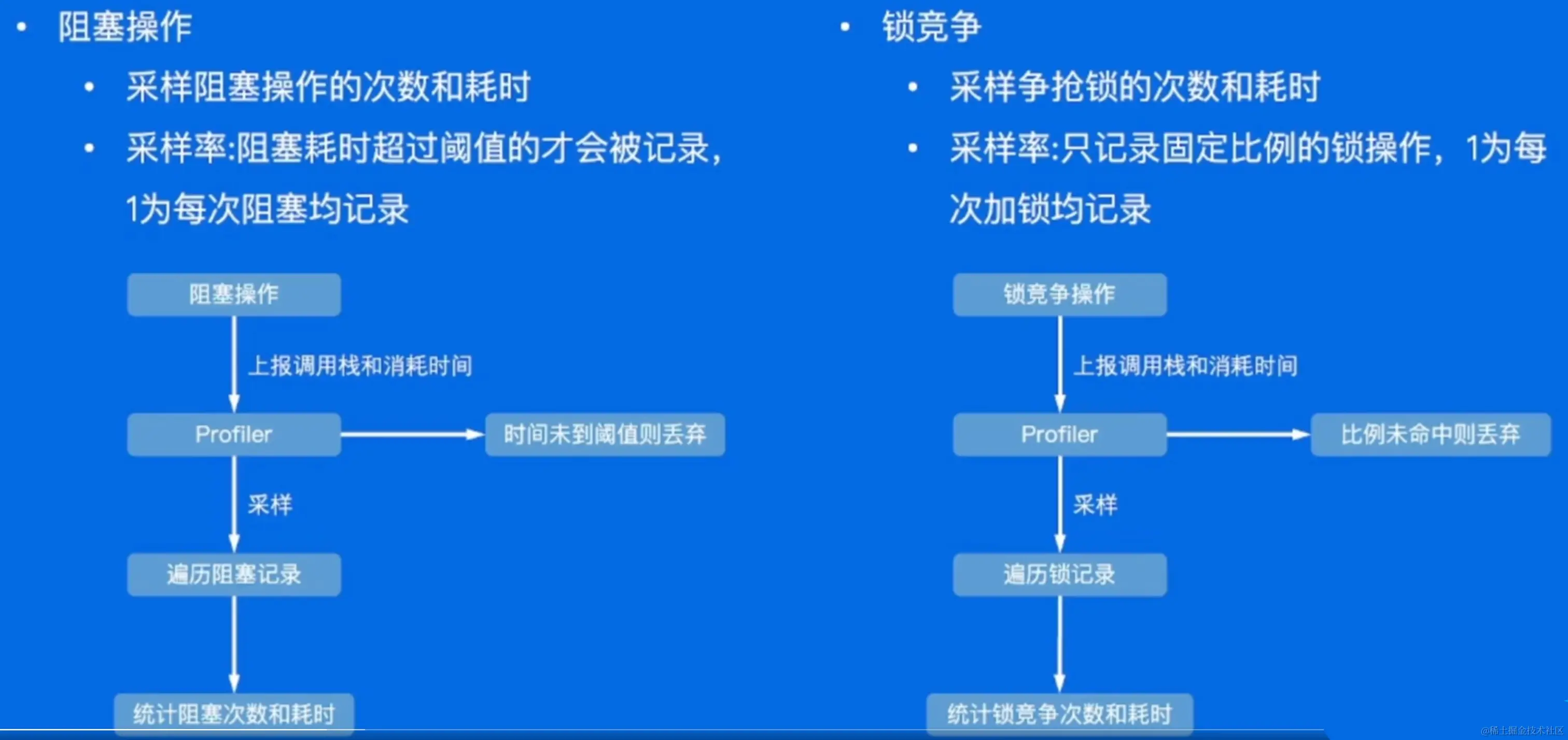 byteDance12-18.png
