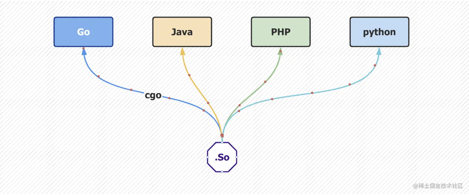 截屏2022-03-27 下午12.11.41.png