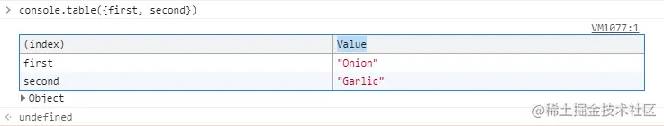 console.table