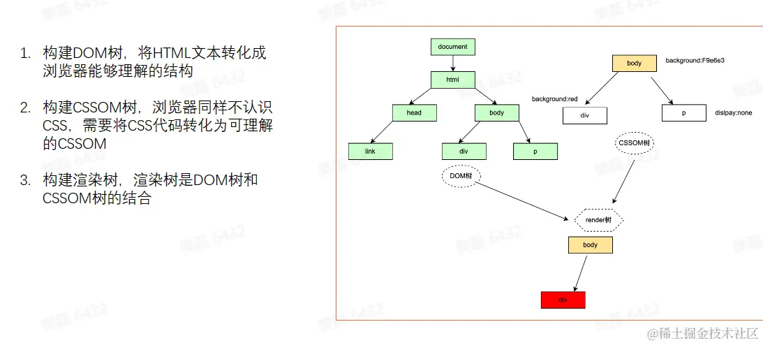 屏幕截图 2023-04-25 231246.png