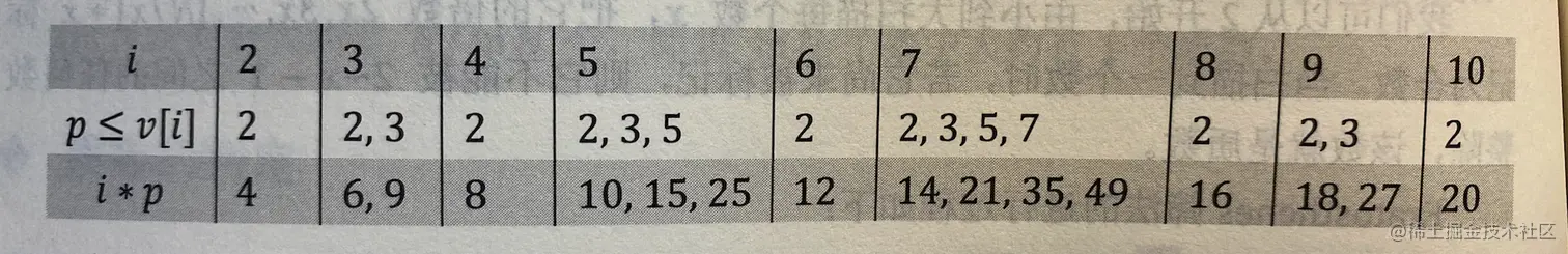 iShot2022-02-04 05.28.12.png