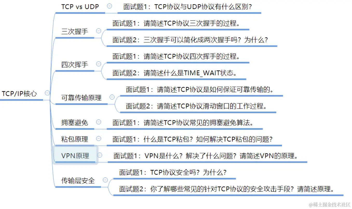 截屏2024-06-16 21.52.47.png