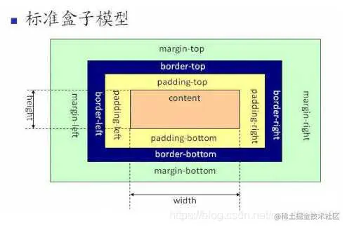 标准.jpg
