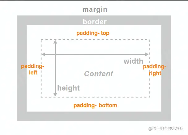 屏幕截图 2022-07-25 170304.png