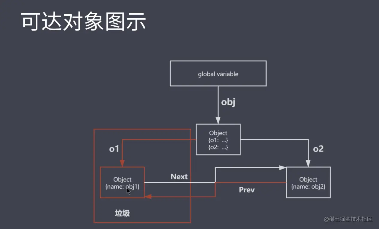 截屏2021-10-11 23.42.25.png