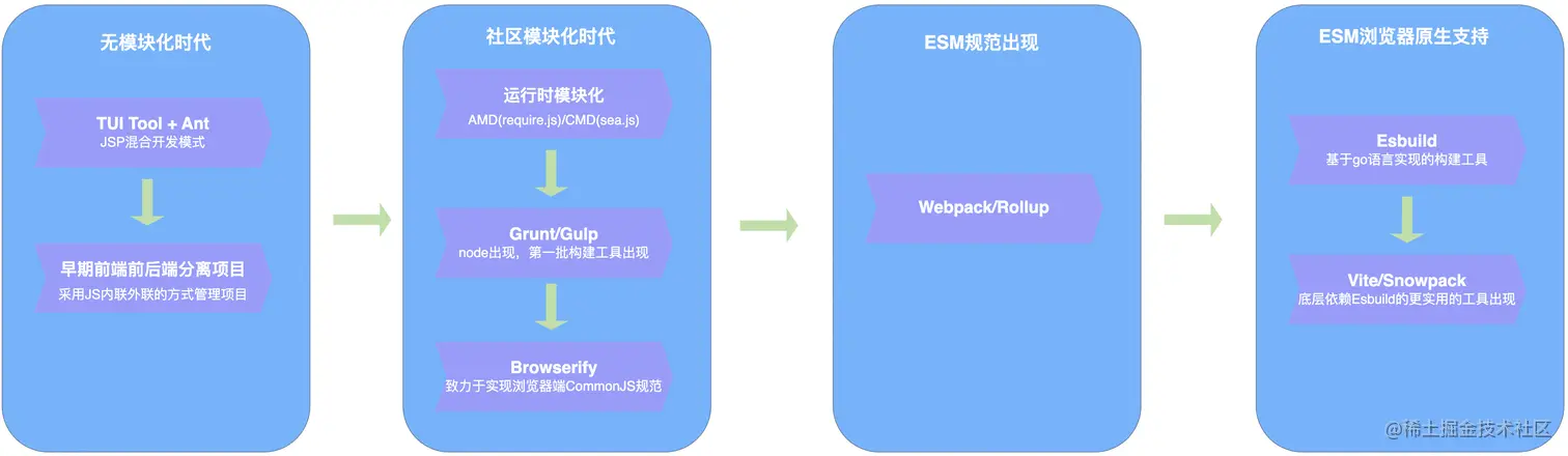 屏幕快照 2023-03-23 下午5.57.50.png