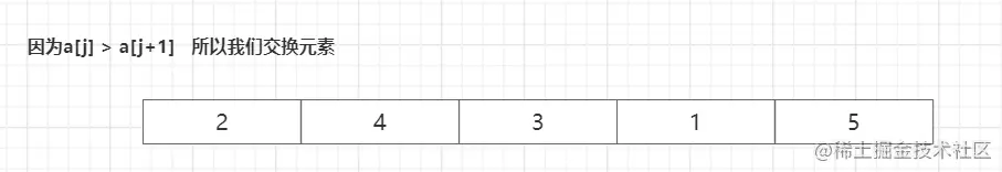 冒泡排序例子3.png
