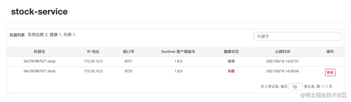 sentinel 机器列表查看健康状态.png