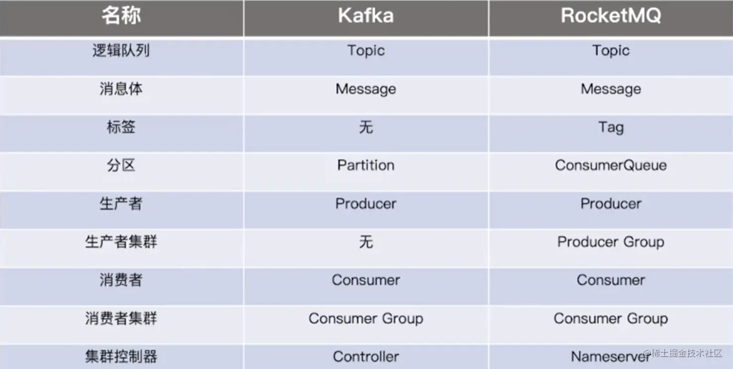 屏幕截图 2023-08-27 222551.png