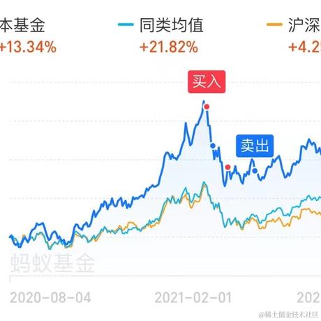 霸霸__于2021-08-05 14:04发布的图片