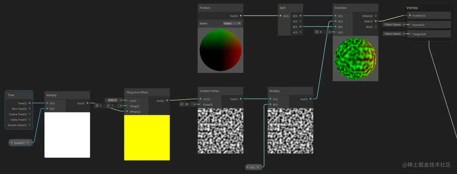 unity shader graph实现顶点动画总结1. 概述 shader graph是unity中一种图形化shad - 掘金