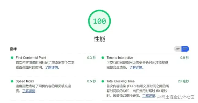 Google Lighthouse.jpg