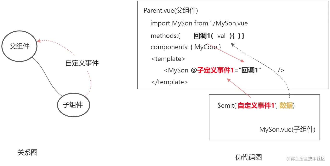 yuque_diagram (4).jpg