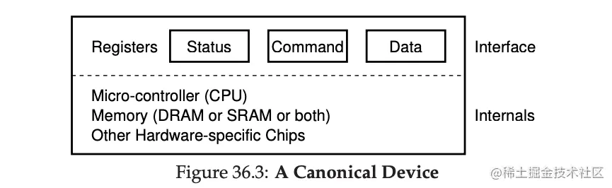 截屏2023-06-11 11.53.35.png