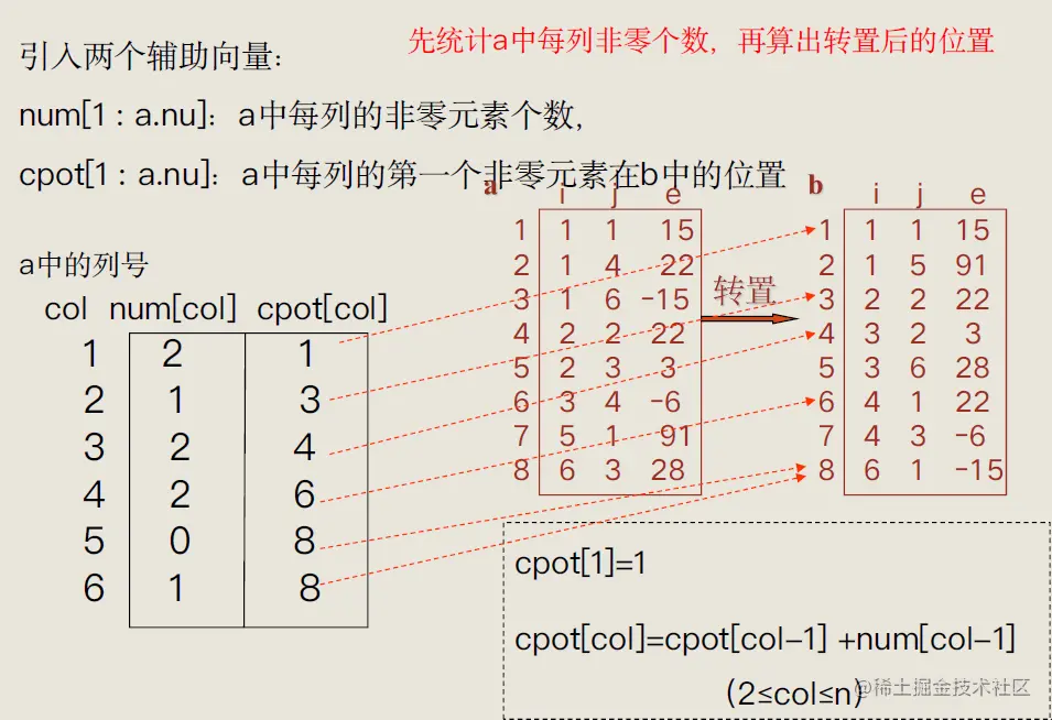 Pasted image 20221017171004.png