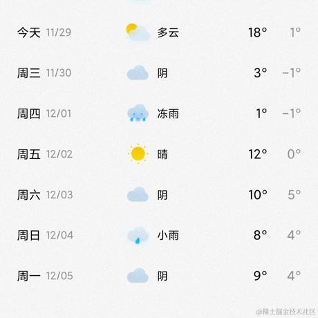 爱来自枝江于2022-11-29 19:53发布的图片