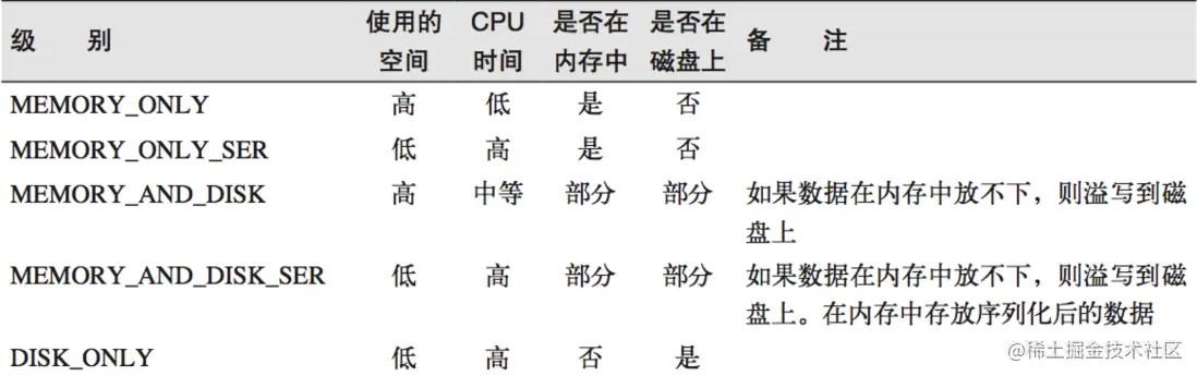 截屏2021-09-23 下午6.36.36.png