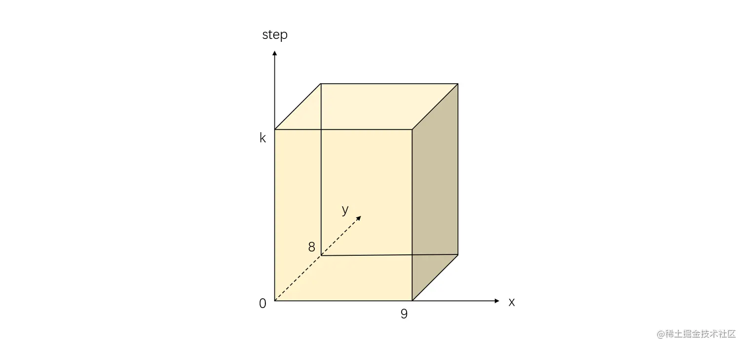 20211028000523.png