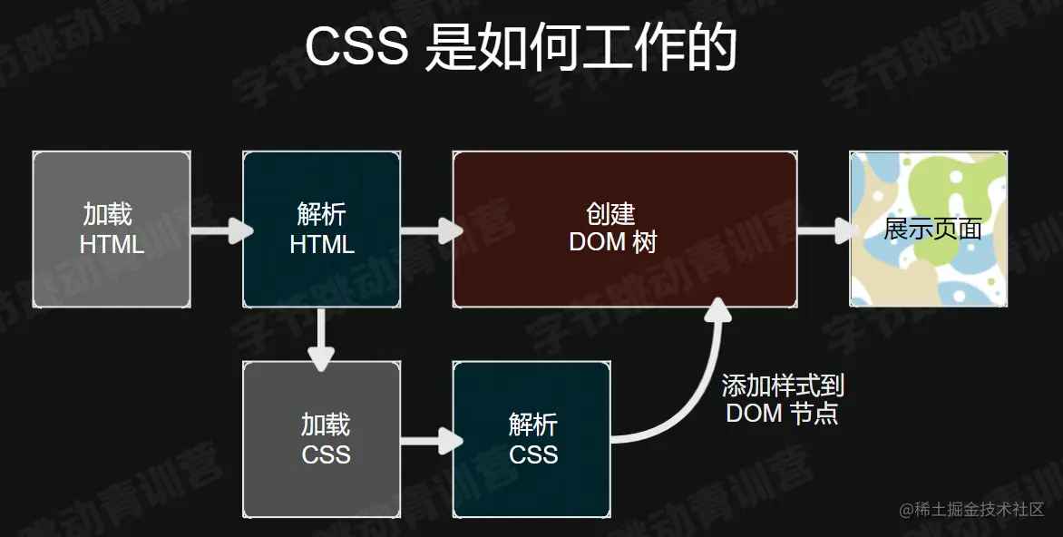 屏幕截图 2022-07-26 104331.png