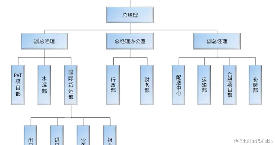 屏幕截图 2024-03-17 114049.png