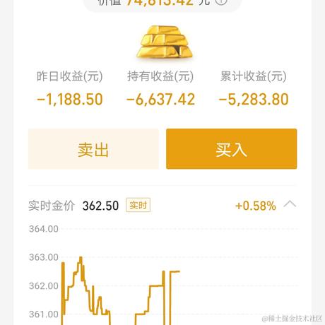 vall于2021-03-03 08:39发布的图片