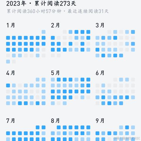 废喵喵呜于2023-11-19 09:47发布的图片