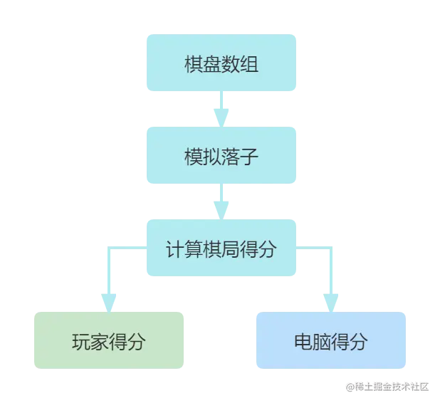 未命名文件 (8).png