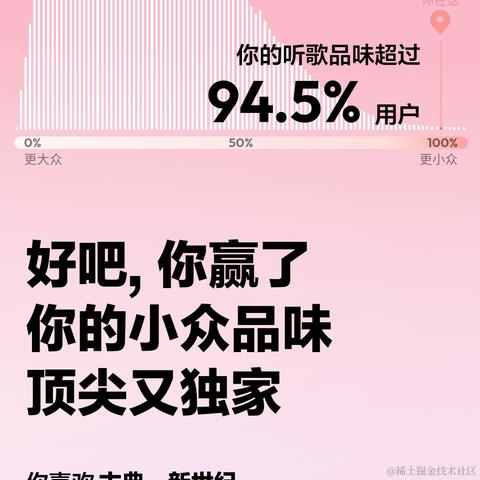 呀呀呀呀于2022-12-29 14:53发布的图片