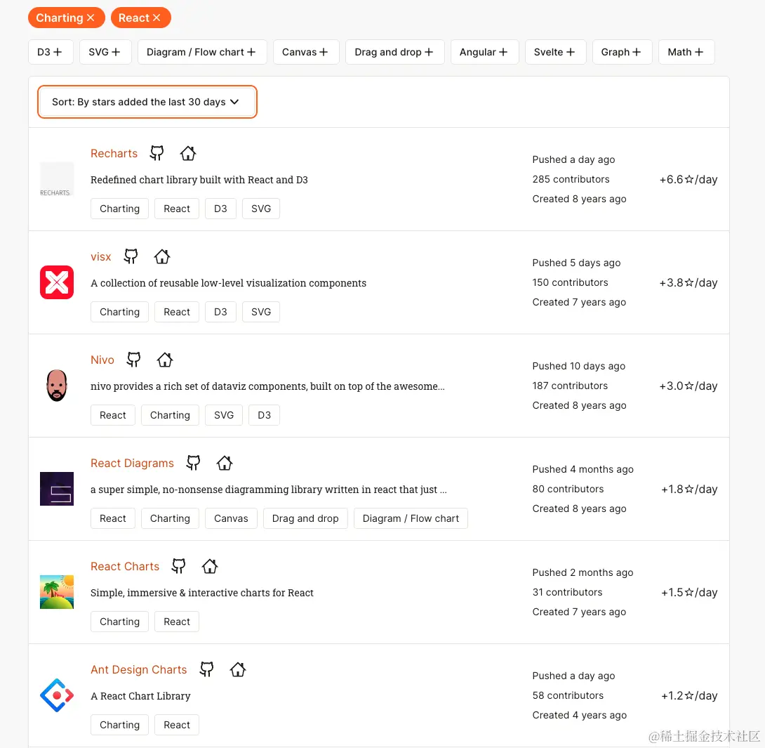 截屏2024-01-17 16.56.18.png