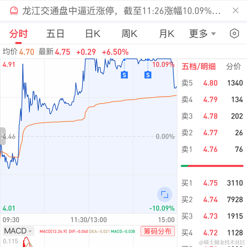 sunyinggang于2023-12-18 18:22发布的图片