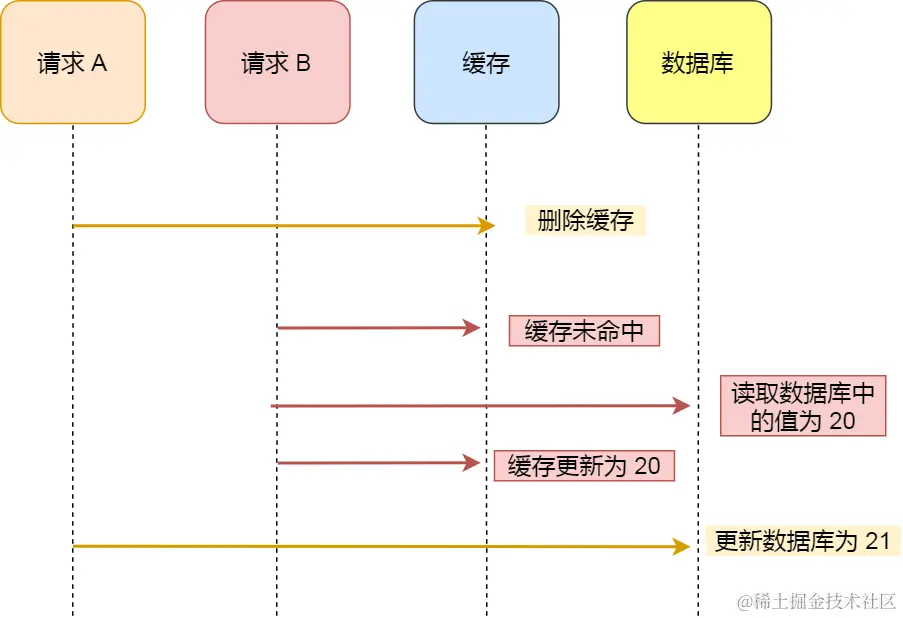 f86fc954-1cab-4bdc-8e85-dcc071c3f553.png